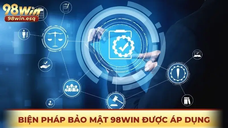 Các biện pháp bảo mật 98win được áp dụng tại nhà cái